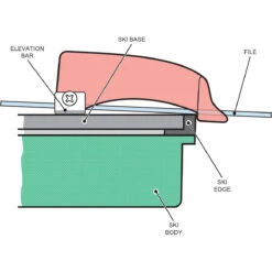 Base BEAST 16 Base BEAST -The Raceplace Shop BEAST Base Diagram