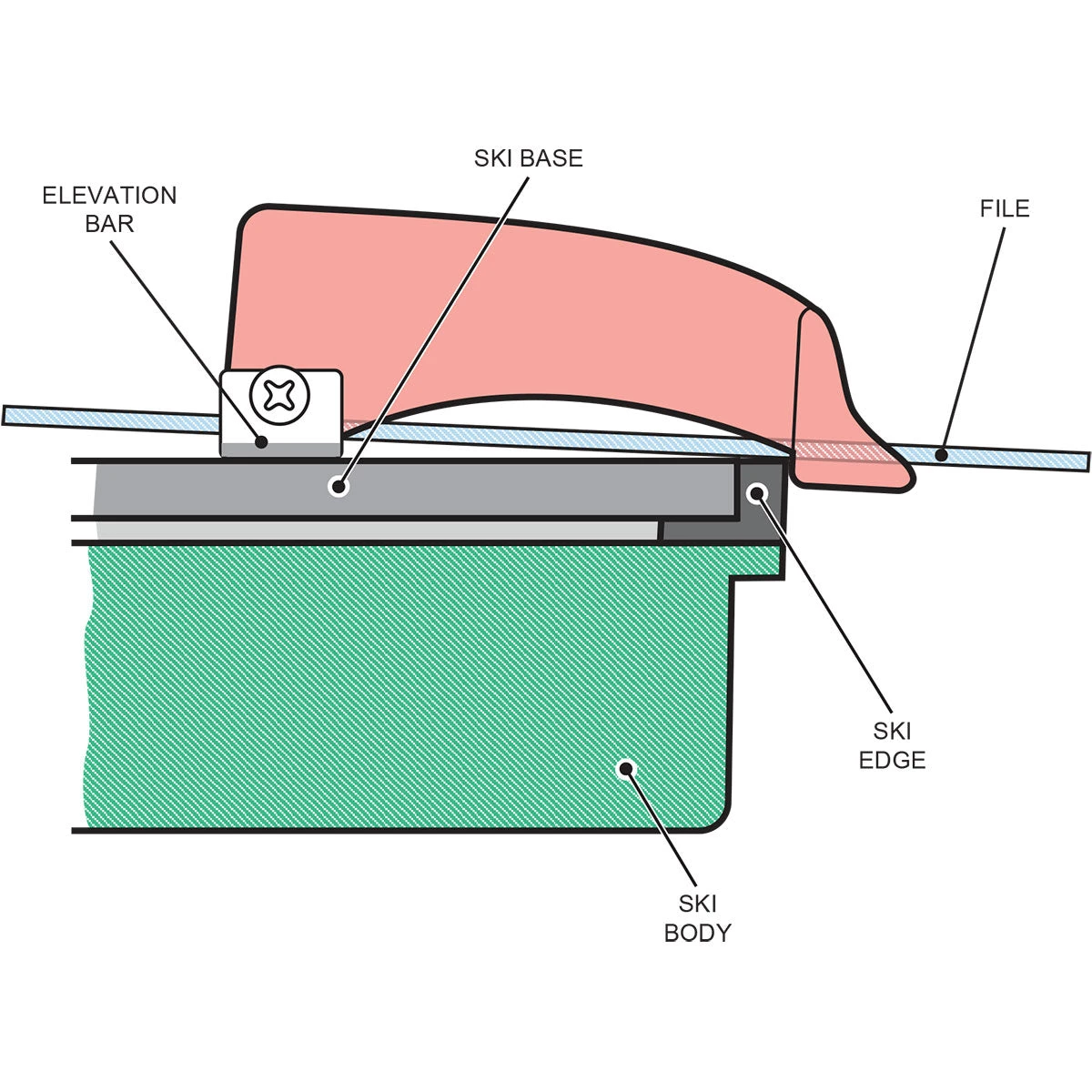 Base BEAST 8 Base BEAST - Image 7