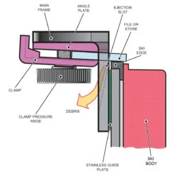 Side Of BEAST Sidewall Planar 10 Side Of BEAST Sidewall Planar -The Raceplace Shop Side Of BEAST Diagram